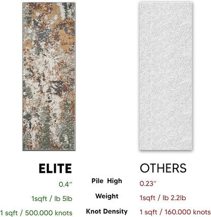 Keen Home Design Area Rugs - 2x8 Non-Shedding, Abstract Rugs for Kitchen, Living Room, Bedroom, Dining Room, Entryway - Size: 2'8" x 7'7", Multi