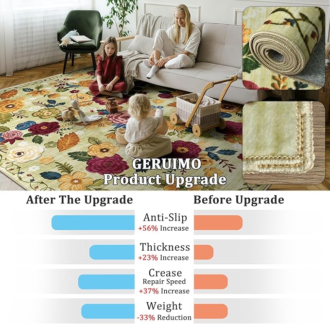 4ft Round Machine Washable Area Rug for Living Room, Green Vintage Boho Floral Rug Large Non-Slip Low Pile Soft Faux Wool Carpet, Kids and Pets Friendly for Bedroom Nursery Farmhouse Home Decor Rug