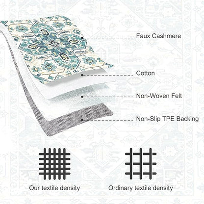 VK VK·LIVING Round Washable Rug 5'Ft Vintage Machine Washable Area Rugs with Non Slip Round Rugs for Living Room Bedroom Traditional Woven Carpet Stain Resistant Dining Office Boho Rug,Green&Beige