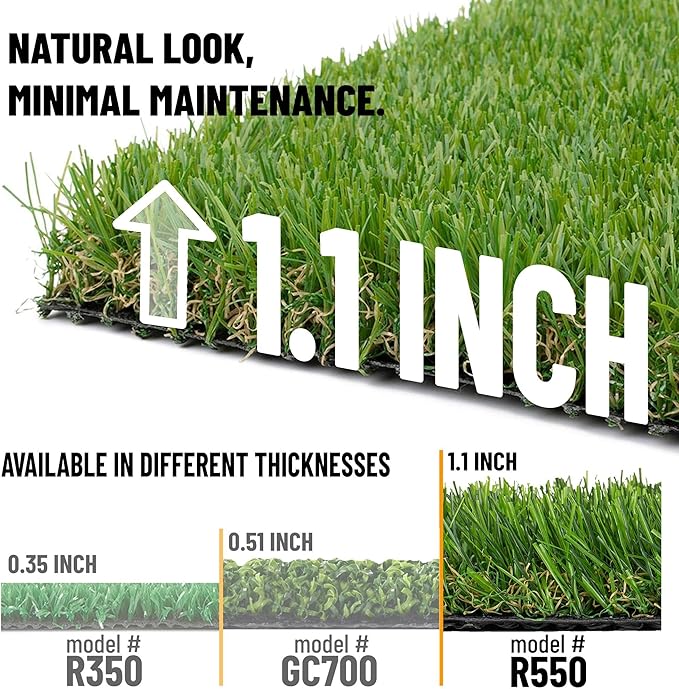 Ottomanson 2'7" x 20' Artificial Faux Grass Rug - Realistic Turf with UV Protection - Perforated for Easy Drainage - Durable, Hose-Off Synthetic Lawn Carpet for Indoor & Outdoor Use, Green