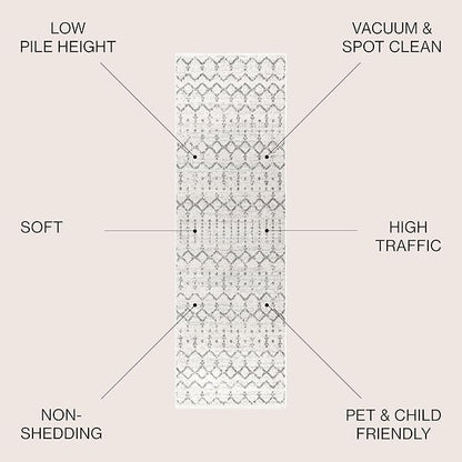 JONATHAN Y Boho Vintage Diamond Cream/Gray Runner Rug 2X14 ft, Moroccan Hype for Living Room, Bedroom, Kitchen, Office, Easy-Cleaning, High Traffic, Pet-Friendly, Non-Shedding (MOH101B-214)