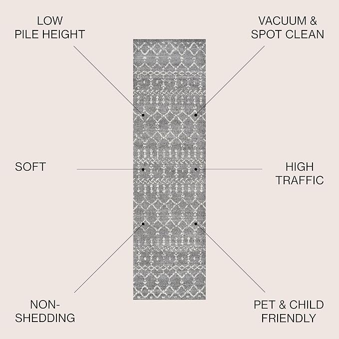 JONATHAN Y Boho Vintage Diamond Gray/Ivory Runner Rug 2X14 ft, Moroccan Hype for Living Room, Bedroom, Kitchen, Office, Easy-Cleaning, High Traffic, Pet-Friendly, Non-Shedding (MOH101C-214)