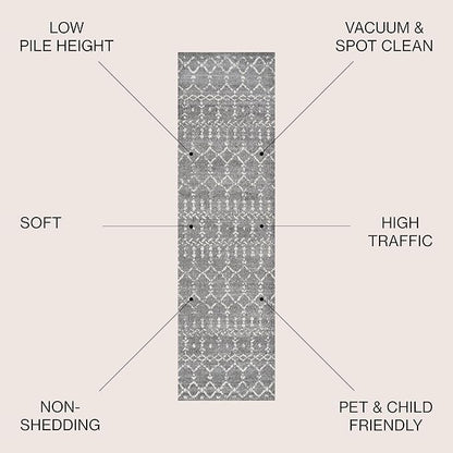 JONATHAN Y Boho Vintage Diamond Gray/Ivory Runner Rug 2X14 ft, Moroccan Hype for Living Room, Bedroom, Kitchen, Office, Easy-Cleaning, High Traffic, Pet-Friendly, Non-Shedding (MOH101C-214)