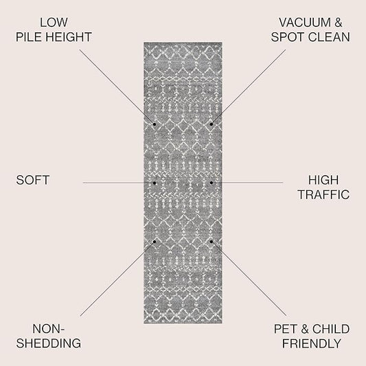 JONATHAN Y Boho Vintage Diamond Gray/Ivory Runner Rug 2X14 ft, Moroccan Hype for Living Room, Bedroom, Kitchen, Office, Easy-Cleaning, High Traffic, Pet-Friendly, Non-Shedding (MOH101C-214)