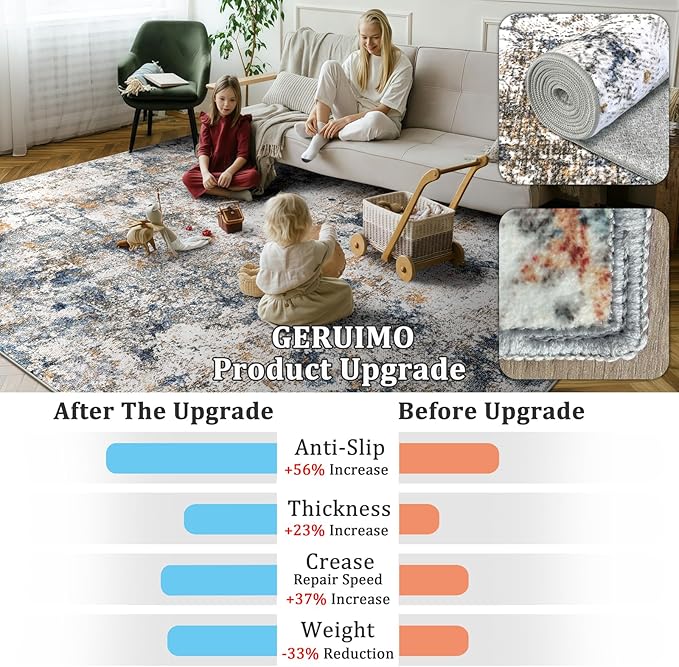 5x7 Washable Area Rug for Living Room, Multicolor Modern Vintage Abstract Rug Large Non-Slip Low Pile Soft Faux Wool Carpet, Kids and Pets Friendly for Bedroom Dining Room Farmhouse Home Decor Rug