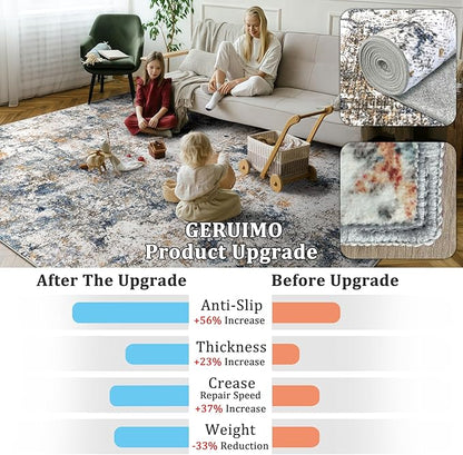 6x9 Washable Area Rug for Living Room, Multicolor Modern Vintage Abstract Rug Large Non-Slip Low Pile Soft Faux Wool Carpet, Kids and Pets Friendly for Bedroom Dining Room Farmhouse Home Decor Rug