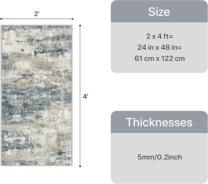GENIMO 2x4 Entryway Runner Rug, Washable Runners for Kitchen, Indoor Entrance, Bathroom, Low Pile Small Carpet with Non Slip Backing, Abstract Modern Design, Navy Blue
