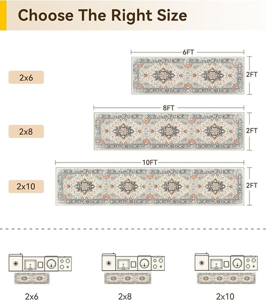 Area Rugs 2'x6' Washable Non-Slip, Floral Vintage Distress Print Pattern Medallion Carpet for Living Room Bedroom Dining Room, Beige Navy Blue Orange Colorful