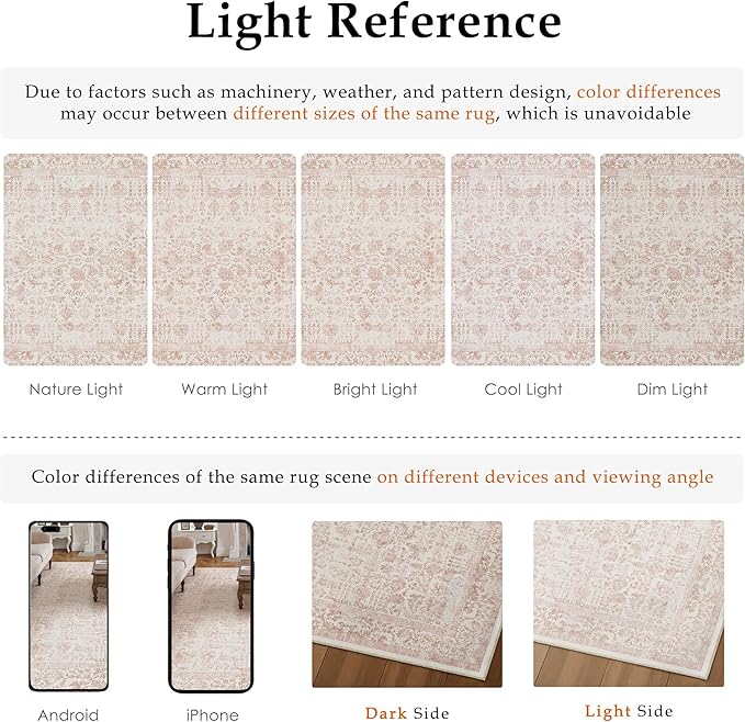 Pink Entryway Area Rug 2x3 Door Mat Machine Washable Kitchen Vintage Distressed Non Slip Carpet Indoor Retro Floral Accent Throw Small Rug for Bathroom Office Bedroom Dining Room