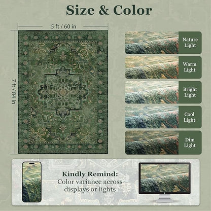 Vintage Dark Green Area Rugs 5x7 for Living Room, Tranditional Distressed Medallion Printed Low Pile Thin Rugs for Bedroom, Non Slip Washable Carpet Rugs for Dining Room/Kitchen/Home Office
