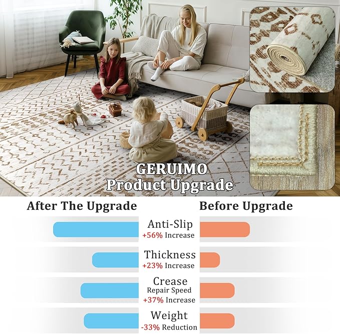 6x9 Machine Washable Area Rug for Living Room, Brown White Vintage Moroccan Rug Large Non-Slip Low Pile Soft Faux Wool Carpet, Kids and Pets Friendly for Bedroom Dining Room Farmhouse Home Decor Rug