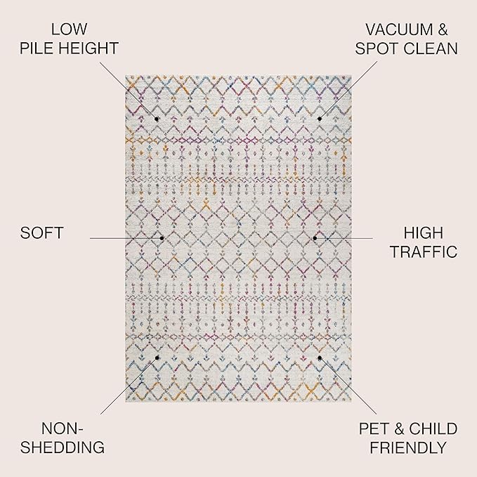JONATHAN Y Boho Vintage Diamond Ivory/Multi Round Area Rug 5 ft, Moroccan Hype for Living Room, Bedroom, Kitchen, Office, Easy-Cleaning, High Traffic, Pet-Friendly, Non-Shedding (MOH101E-5R)