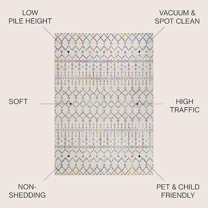 JONATHAN Y Boho Vintage Diamond Ivory/Multi Square Area Rug 5X5 ft, Moroccan Hype for Living Room, Bedroom, Kitchen, Office, Easy-Cleaning, High Traffic, Pet-Friendly, Non-Shedding (MOH101E-5SQ)