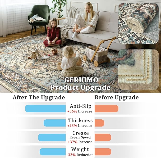 2x3 Machine Washable Area Rug for Entryway, Blue Beige Boho Vintage Floral Rug Non-Slip Low Pile Soft Faux Wool Small Carpet, Kids and Pets Friendly for Bedroom Kitchen Hallway Bedside Home Decor Rug