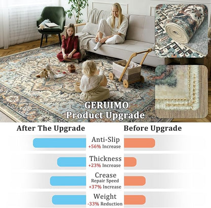 2x3 Machine Washable Area Rug for Entryway, Blue Beige Boho Vintage Floral Rug Non-Slip Low Pile Soft Faux Wool Small Carpet, Kids and Pets Friendly for Bedroom Kitchen Hallway Bedside Home Decor Rug