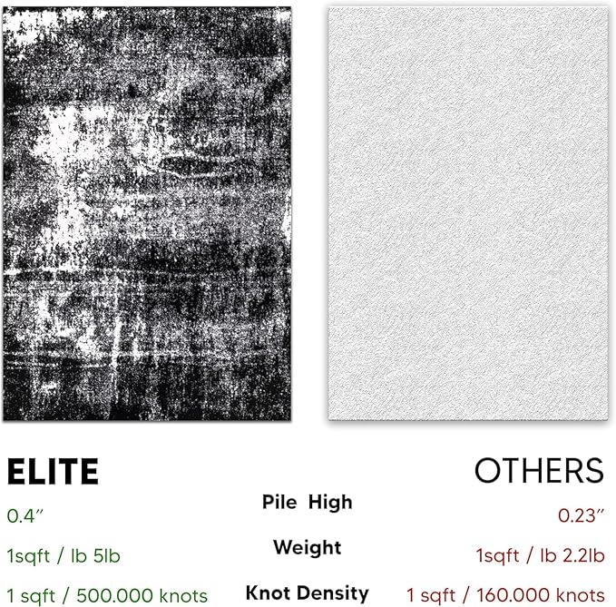 Keen Home Design Area Rugs - 12x15 Non-Shedding, Abstract Rugs for Kitchen, Living Room, Bedroom, Dining Room, Entryway - Size: 12' x 15', Abstract Black