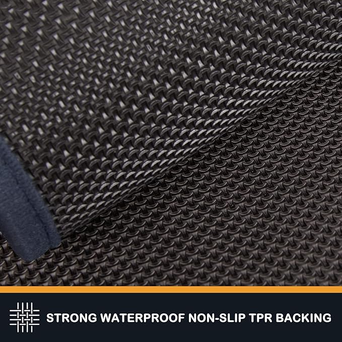 PURRUGS Dirt Trapping Door Mat 20" x 31.5", Non-Slip Machine Washable Entry Rug, Shoe Scraper, Dog Doormat, Super Absorbent Welcome Mat for Front & Back Door, Muddy Shoes & Paws, Navy Blue