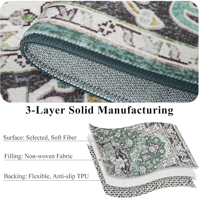 Washable Area Rugs 3x5 , Low Pile Super Soft Carpet, Vitnage Distressed Rug for Bedroom, Living Room, Dining Room, Non-Slip, Low Pile, Green