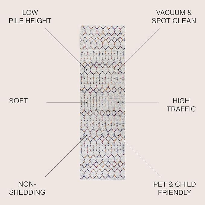 JONATHAN Y Boho Vintage Diamond Cream/Multi Runner Rug 2X8 ft, Moroccan Hype for Living Room, Bedroom, Kitchen, Office, Easy-Cleaning, High Traffic, Pet-Friendly, Non-Shedding (MOH101H-28)
