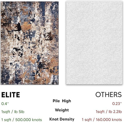 Keen Home Design Area Rugs - 12x15 Non-Shedding, Abstract Rugs for Kitchen, Living Room, Bedroom, Dining Room, Entryway - Size: 12' x 15', Multi