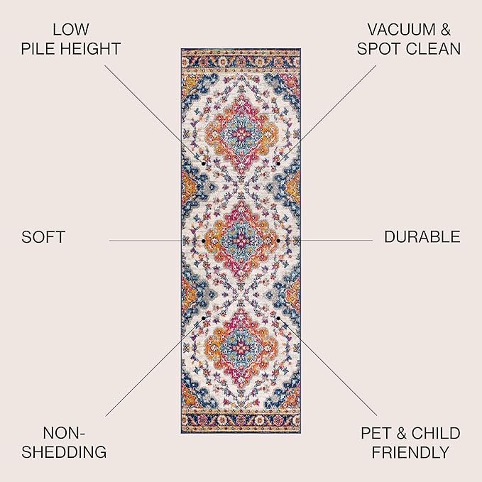 JONATHAN Y Boho Vintage Blue/Multi Runner Rug, 2x16, Bohemian Flair Medallion, Floral Easy-Cleaning High Traffic for Living Room, Bedroom, Kitchen, Pet-Friendly, Non Shedding (BMF106A-216)