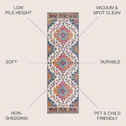 JONATHAN Y Boho Vintage Blue/Multi Runner Rug, 2x10, Bohemian Flair Medallion, Floral Easy-Cleaning High Traffic for Living Room, Bedroom, Kitchen, Pet-Friendly, Non Shedding (BMF106A-210)