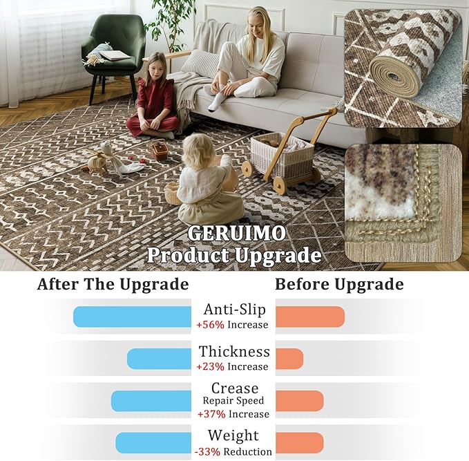 4x6 Machine Washable Area Rug for Living Room, Brown Vintage Moroccan Rug Large Non-Slip Low Pile Soft Faux Wool Carpet, Kids and Pets Friendly for Bedroom Dining Room Farmhouse Home Decor Rug