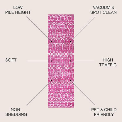 JONATHAN Y Boho Vintage Diamond Fuchsia/Ivory Runner Rug 2X8 ft, Moroccan Hype for Living Room, Bedroom, Kitchen, Office, Easy-Cleaning, High Traffic, Pet-Friendly, Non-Shedding (MOH101G-28)
