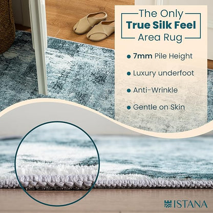 Istana Hallway Runner Rug 2x6 - Blue Kitchen Rugs Non Slip Washable -Silk's Soft Touch Carpet Runner - Stylish Rug Runner for Home