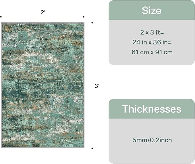 GENIMO 2x3 Rugs for Entryway, Washable Bathroom Kitchen Rugs Non Slip, Modern Abstract Soft Small Area Rug Indoor, Low Pile Throw Carpet, Turquoise