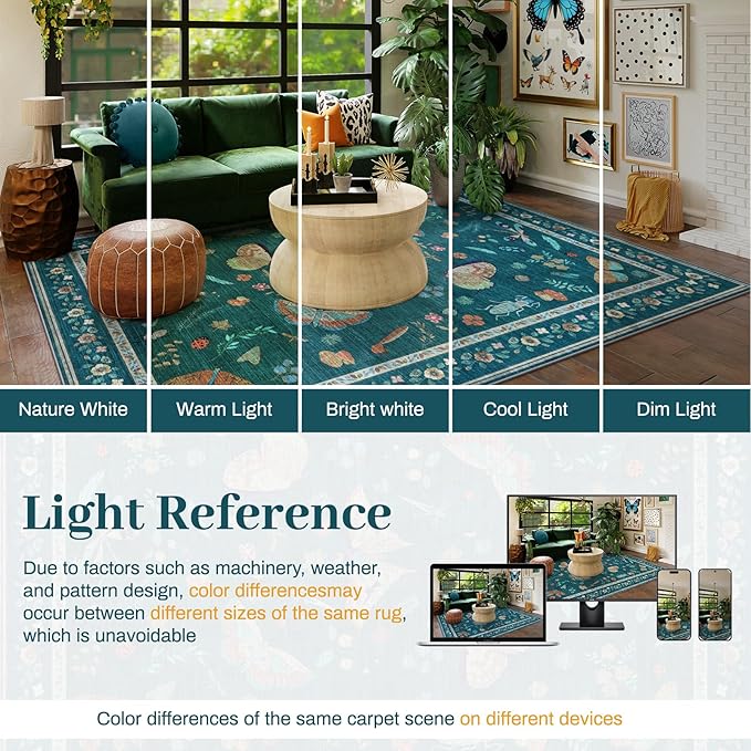 5x8 Insect Print Entryway Rug - Indoor Non-Slip Low Pile Machine Washable Bug Rug for Front Door, Living Room, Bedroom, Kitchen, Nursery, Laundry (5'x8' Teal)