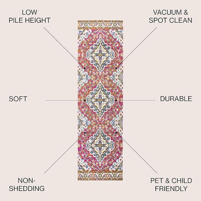 JONATHAN Y Boho Vintage Fuchsia/White Runner Rug, 2x8, Bohemian Flair Medallion, Floral Easy-Cleaning High Traffic for Living Room, Bedroom, Kitchen, Pet-Friendly, Non-Shedding (BMF106C-28)