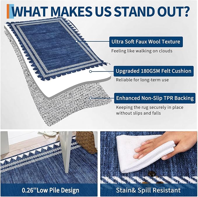Foldable 5x7 Non Slip Area Rugs for Living Room Dining Room Modern Geometric Washable Non-Shedding Soft Indoor Carpet Bordered Printed Stain Resistant Bedroom Low Pile Rugs, Blue