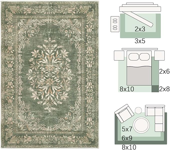 jinchan Green Floral 2x3 Rug for Entryway - Vintage Washable Area Rug Ultra-Thin Low Pile Soft Small Non Slip Distressed Doormat for Entrance Kitchen Bathroom Bedroom (2x3ft,Dark Green)