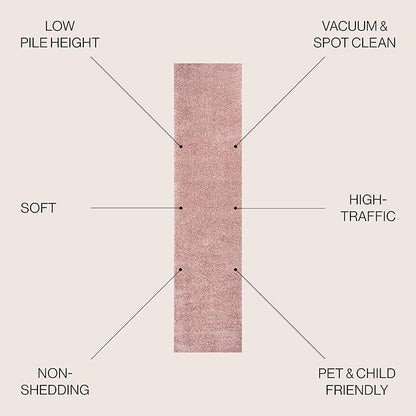 JONATHAN Y Haze Solid Low-Pile Pink Runner Rug 2x14, Coastal,Bohemian,Minimalist,Classic, Easy-Cleaning for Living Room,Bedroom,Kitchen,Pet Friendly,Non-Shedding (SEU100P-214)