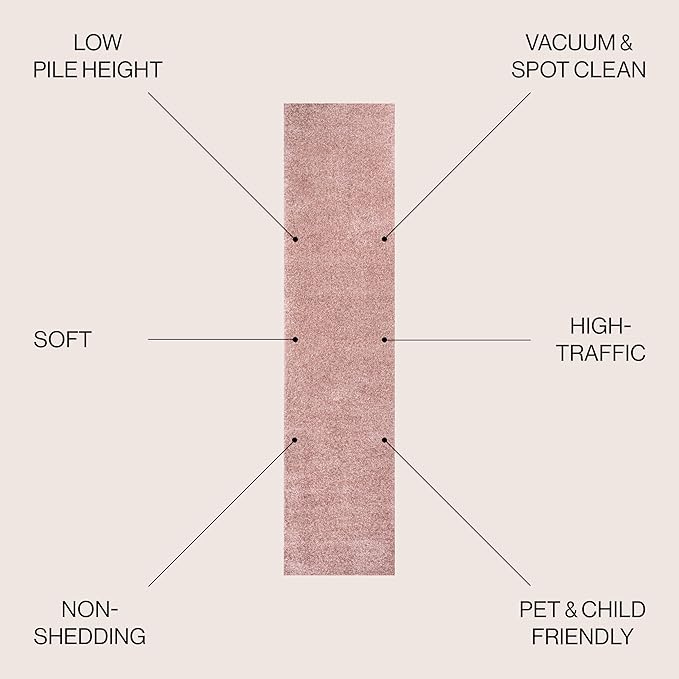 JONATHAN Y Haze Solid Low-Pile Pink Runner Rug 2x12, Coastal,Bohemian,Minimalist,Classic, Easy-Cleaning for Living Room,Bedroom,Kitchen,Pet Friendly,Non-Shedding (SEU100P-212)