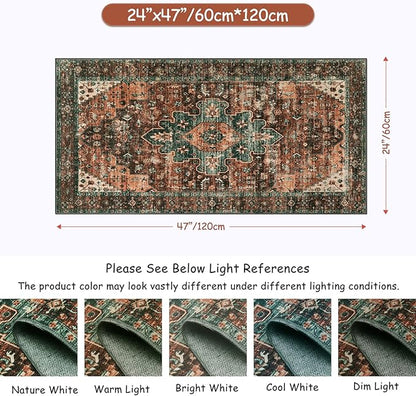 Moynesa Ultra-Thin Washable Runner Rug - 2x4 Laundry Room Rug Runners for Kitchen Non-Slip, Vintage Stain Resistance Non Shedding Bedroom Carpet Runner for Bathroom Hallway, Brick Red