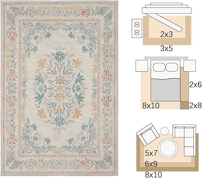 jinchan Hallway Runner Rug 2x8 Vintage Floral Distressed Design - Machine Washable Non-Slip Low-Pile Soft Thin Faux Wool Kitchen Carpet for Farmhouse Bedroom Laundry Room(2x8ft, Apricot Multi)
