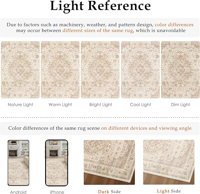 9x12 Beige Washable Vintage Area Rug for Living Room Bedroom Soft Tranditional Non Slip Large Throw Rug Lightweight Floral Low Pile Distressed Carpet Office Playroom Home Decor