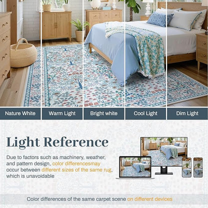5x7 Area Rugs Living Room Rug - Floral Vintage Morris-Inspired Washable Carpet, Low Pile Non-Shedding Stain Resistance Boho Soft Carpet for Bedroom, Dining Room, Office, Farmhouse (5'x7' Blue/Pink)
