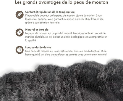 Real Sheepskin Rug 2x6 ft | Sheepskin Rugs for Living Room and Sofa | Bedside Rugs for Bedrooms | Large Fluffy Rug is Breathable & Heat-regulating in Color Dark Grey