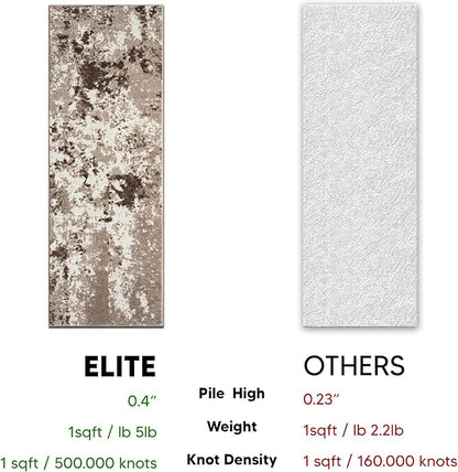 Keen Home Design Area Rugs - 2x14 Non-Shedding, Abstract Rugs for Kitchen, Living Room, Bedroom, Dining Room, Entryway - Size: 2'8" x 14', Multi