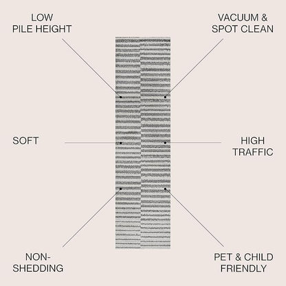 JONATHAN Y Lyla Offset Stripe Gray/Cream Runner Rug, 2x8, Contemporary, Modern, Easy-Cleaning for Living Room, Bedroom, Kitchen, Pet Friendly, Non-Shedding (MOH204A-28)