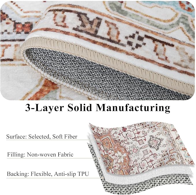Large Area Rugs 6x9, Washable Vintage Rugs -Low Pile, Soft Plush Rugs for Bedroom, Kitchen, Dining Room, Stain Resistance, Non Shedding & Kid & Pet Friendly, Beige