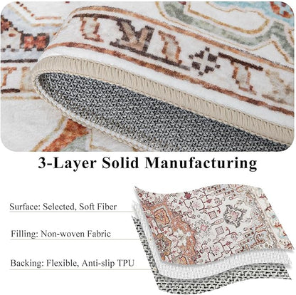 Large Area Rugs 8x10, Washable Vintage Rugs -Low Pile, Soft Plush Rugs for Bedroom, Kitchen, Dining Room, Stain Resistance, Non Shedding & Kid & Pet Friendly, Beige