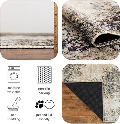 Keen Home Design 3x5 Rug - Machine Washable Entry Rug with Non-Slip Backing, Ideal for Enteryway, Kitchen, Bathroom, Laundry Room - Vintage, Easy Clean, Durable, Low Pile - (3' x 5')