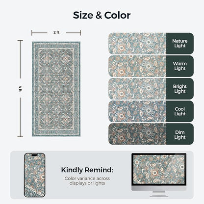 WITSHOCK Washable 2x4 Entryway Area Rug: Soft Non-Slip Backing Washable Rugs Vintage Flower Boho Accent Small Rugs for Bedroom, Kitchen, Bathroom, Nursery Entrance,Teal Blue