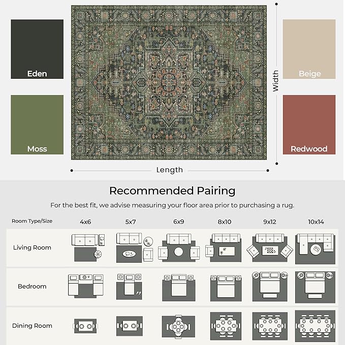Kokia 6x9 Washable Area Rugs Dark Green with Vintage Orient Design Soft Rug for Living Room or Home Office Non-Slip Low Pile Stain Resistance Features Distressed Medallion Pattern