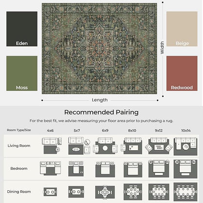Kokia 8x10 Washable Area Rugs Dark Green with Vintage Orient Design Soft Rug for Living Room or Bedroom Non-Slip Low Pile Stain Resistance Features Distressed Medallion Pattern