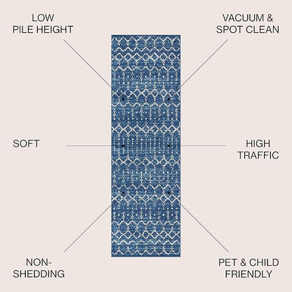JONATHAN Y Boho Vintage Diamond Blue/White Runner Rug 2X8 ft, Moroccan Hype for Living Room, Bedroom, Kitchen, Office, Easy-Cleaning, High Traffic, Pet-Friendly, Non-Shedding (MOH101A-28)